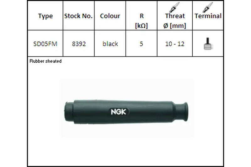 Fabrieksprijs NGK SPARK PLUG CAP SD05FM-R