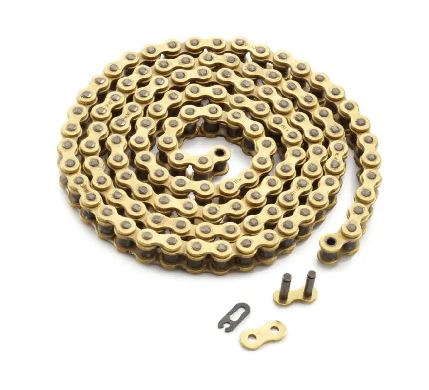 Chain Actieprijs